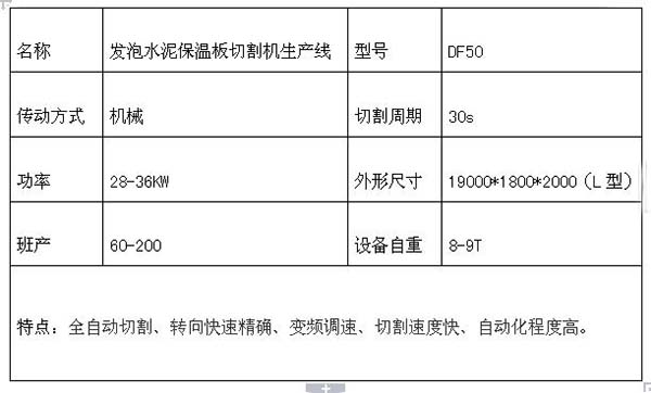 水泥發泡保溫板設備