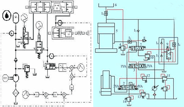 液壓機蓄能器結構圖與故障診斷圖